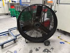 Clarke Cam36 Fan - No Reserve