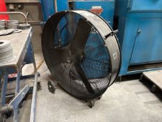 Clarke Industrial Fan