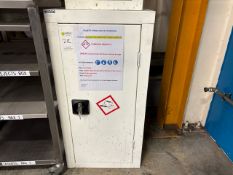 Qmp Storage Cabinet