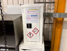 Qmp Storage Cabinet