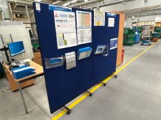 Mobile Notice Boards X2