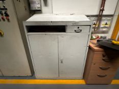 Warehouse Workflow Cabinet