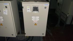 Automatic Transfer Switch Panel