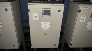 Automatic Transfer Switch Panel