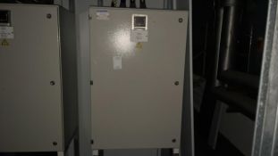 Motor Control Panel