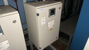 Automatic Transfer Switch Panel