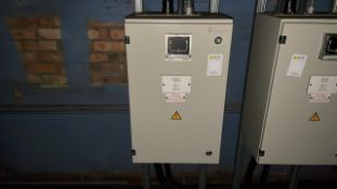 Automatic Transfer Switch Panel