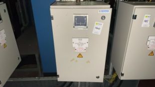 Automatic Transfer Switch Panel