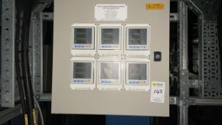 Matrix Control Panel