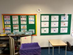 Felt Boards x2- No Reserve