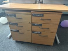 7 Assorted Pedestals - No Reserve