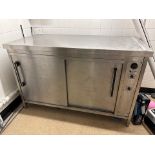 Stainless Steel Hot Under Counter-No Reserve