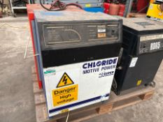 Chloride Forklift Charger, No Reserve