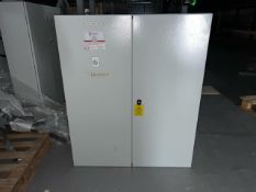Impact Control Panels