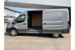 Source Premium Industrial and Commercial Assets Through NCM Auctions