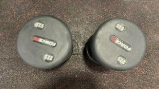 Force 27.5Kg Dumbbells x 2, No Reserve