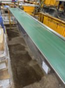 Conveyor