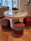 Set of 4 Retro-Style Russell Stools / Signature Pouf Chairs Elevate your dining experience or add ve