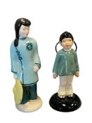 WEIL WARE CALIFORNIA MID-CENTURY POTTERY HAND PAINTED ORIENTAL FIGURE CIRCA 1941-1955