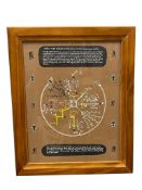 NAVAJO GOUACHE PAINTING SYMBOLIZING THE FOUR SEASONAL GODS