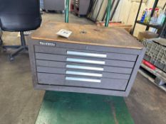KENNEDY 5 DRAWER TOOLBOX