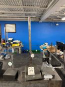 (3) GRANITE GAUGE STANDS