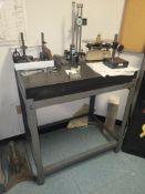 ASSORTED MEASURING EQUIPMENT