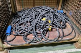 32 Amp single phase extension lead - approx. 100 metres
