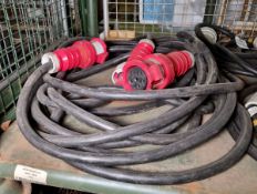 2x 63 Amp three phase cables - approx. 10 metres