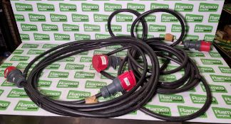 2x 32 Amp three phase cables - approx. 10 metres