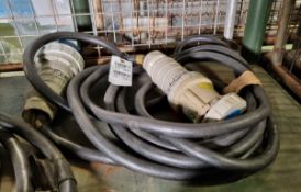63 Amp single phase cable - approx. 7.5 metres
