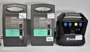 Michelin 12267 cordless rechargeable tyre inflator, 2x Halfords up to 1800cc battery charger