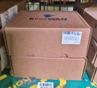 2x EtherWan EL900-A-C-1-A hardened media converters - W 240 x D 200 x H 100mm