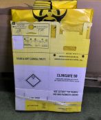 200x Clinisafe 50 solid and soft clinical waste boxes - 50L - L 290 x W 290 x H 570mm