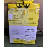 450x Clinisafe 50 solid and soft clinical waste boxes - 50L - L 290 x W 290 x H 570mm