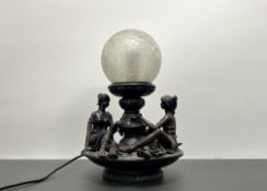 A Crosa Art Nouveau figural table lamp moulded with three figures, with globular frosted shade,