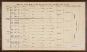 RUGBY UNION CLUB HOUSE: ORIGINAL MIDDLESEX COUNTY RUGBY FOOTBALL UNION DRAW SHEET, original scorer