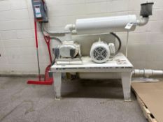 Tuthill Vacuum Pump