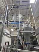 Overhead Dough Powder Hopper System - Subject to Bulk