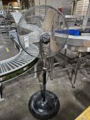 ProFitter Industrial Fan with floor mount
