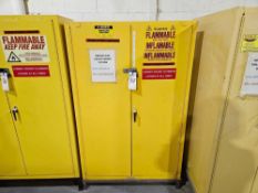 Justrite Flammable Liquid Storage Cabinet