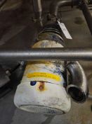 Positive Displacement Pump