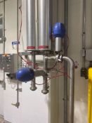 Lot of Two (2) Alfa Laval Think Top Digital Valves