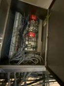 Control Panel w/ Allen-Bradley Flex I/O Modules