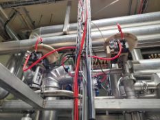 Two Samson Actuators w Positioners and Valves