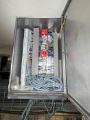 Control Panel w/ Allen-Bradley Flex I/O Modules