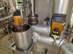 (2) Norbro Flowserve Series R Actuators w Sensors