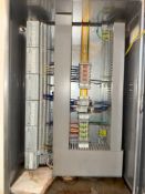 Control Panel w/ Allen-Bradley Flex I/O Modules