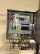 Control Panel w/ Allen-Bradley Flex I/O Modules