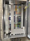Control Panel w/ Allen-Bradley Flex I/O Modules